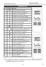 Preview for 16 page of Kero-Sun KCT22-09IVi User Manual