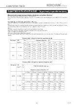 Предварительный просмотр 31 страницы Kero-Sun KCT22-09IVi User Manual