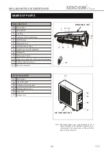 Предварительный просмотр 56 страницы Kero-Sun KCT22-09IVi User Manual