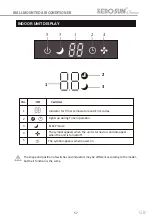 Предварительный просмотр 57 страницы Kero-Sun KCT22-09IVi User Manual