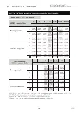 Предварительный просмотр 78 страницы Kero-Sun KCT22-09IVi User Manual