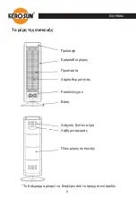 Предварительный просмотр 11 страницы Kero-Sun KSC-960A Instruction Manual