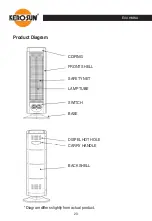 Предварительный просмотр 23 страницы Kero-Sun KSC-960A Instruction Manual