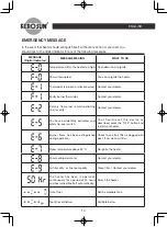 Preview for 14 page of Kero-Sun LC-54 Instruction Manual