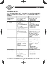 Preview for 16 page of Kero-Sun LC-54 Instruction Manual