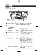 Preview for 19 page of Kero-Sun LC-54 Instruction Manual