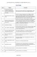 Предварительный просмотр 56 страницы Kerotest Shannon Portafuse III Operator'S Manual