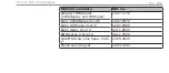 Preview for 87 page of KERR ENDODONTICS elements 8:1 Instructions For Use Manual