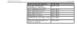 Preview for 179 page of KERR ENDODONTICS elements 8:1 Instructions For Use Manual