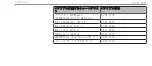 Preview for 263 page of KERR ENDODONTICS elements 8:1 Instructions For Use Manual