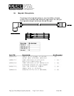 Предварительный просмотр 13 страницы KERR AM5KP060 Operation And Maintenance Manual