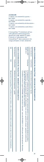 Preview for 22 page of KERR COMPOTHIXO Instructions For Use Manual