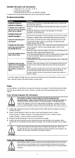 Предварительный просмотр 48 страницы KERR Demi Ultra Instructions For Use Manual