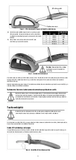 Предварительный просмотр 94 страницы KERR Demi Ultra Instructions For Use Manual