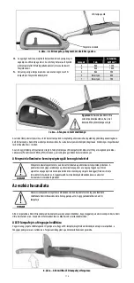 Предварительный просмотр 111 страницы KERR Demi Ultra Instructions For Use Manual