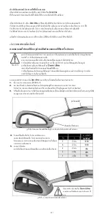 Предварительный просмотр 222 страницы KERR Demi Ultra Instructions For Use Manual