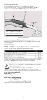 Предварительный просмотр 224 страницы KERR Demi Ultra Instructions For Use Manual