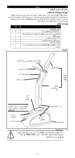 Предварительный просмотр 227 страницы KERR Demi Ultra Instructions For Use Manual