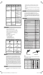 Preview for 9 page of KERR elements IC Instructions For Use Manual