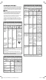 Preview for 10 page of KERR elements IC Instructions For Use Manual