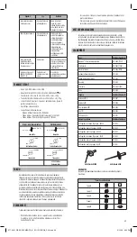 Preview for 71 page of KERR elements IC Instructions For Use Manual