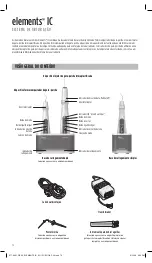 Preview for 72 page of KERR elements IC Instructions For Use Manual