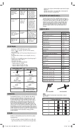 Preview for 83 page of KERR elements IC Instructions For Use Manual