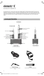 Preview for 90 page of KERR elements IC Instructions For Use Manual