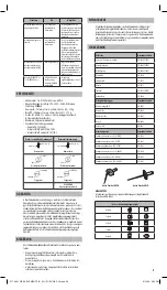 Preview for 95 page of KERR elements IC Instructions For Use Manual