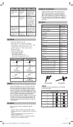 Preview for 107 page of KERR elements IC Instructions For Use Manual