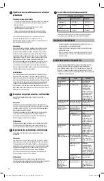 Preview for 118 page of KERR elements IC Instructions For Use Manual