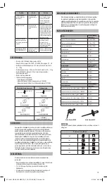 Preview for 155 page of KERR elements IC Instructions For Use Manual