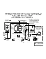 Предварительный просмотр 22 страницы KERR Highlander TW-2000 Owner'S Manual