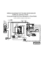 Предварительный просмотр 23 страницы KERR Highlander TW-2000 Owner'S Manual