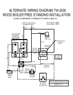 Предварительный просмотр 31 страницы KERR Highlander TW-2000 Owner'S Manual