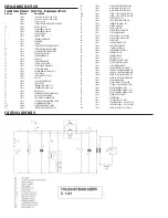 Preview for 6 page of KERR Touchsteam 33405 Instruction Manual