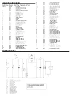 Preview for 14 page of KERR Touchsteam 33405 Instruction Manual