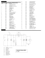 Preview for 42 page of KERR Touchsteam 33405 Instruction Manual