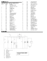 Preview for 46 page of KERR Touchsteam 33405 Instruction Manual