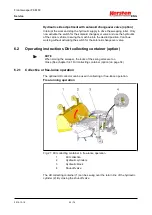 Preview for 49 page of Kersten FKM 60 Operating Manual