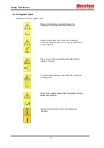 Предварительный просмотр 9 страницы Kersten K2100 Original Operating Instructions