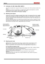 Предварительный просмотр 12 страницы Kersten KM 13050 H-ABR 50 Operating Instructions Manual