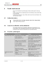 Preview for 47 page of Kersten UBS Hydro II Translation Of The Original Instructions