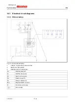 Предварительный просмотр 57 страницы Kersten UBS Hydro II Translation Of The Original Instructions