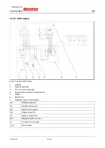 Предварительный просмотр 58 страницы Kersten UBS Hydro II Translation Of The Original Instructions