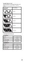 Preview for 40 page of KESKO FXA FXAJDB180Li Instruction Manual