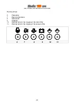 Preview for 29 page of Kesla XS 190 Operation & Maintenance Manual