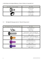 Предварительный просмотр 6 страницы Kesseböhmer 160 007 9 Series Assembly Instructions Manual