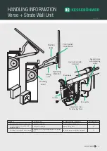 Предварительный просмотр 1 страницы Kesseböhmer Verso Wall Unit Handling Information