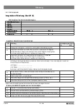 Preview for 33 page of Kessel 010-694 Instructions For Installation, Operation And Maintenance